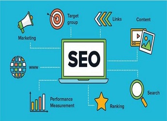 seo優(yōu)化外包公司能給企業(yè)提供什么幫助?seo優(yōu)化公司可信嗎?